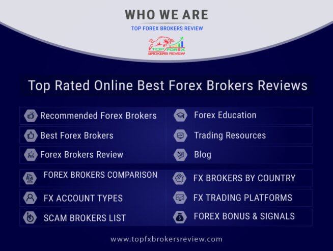 Find your perfect brokers according to your trading style!!!