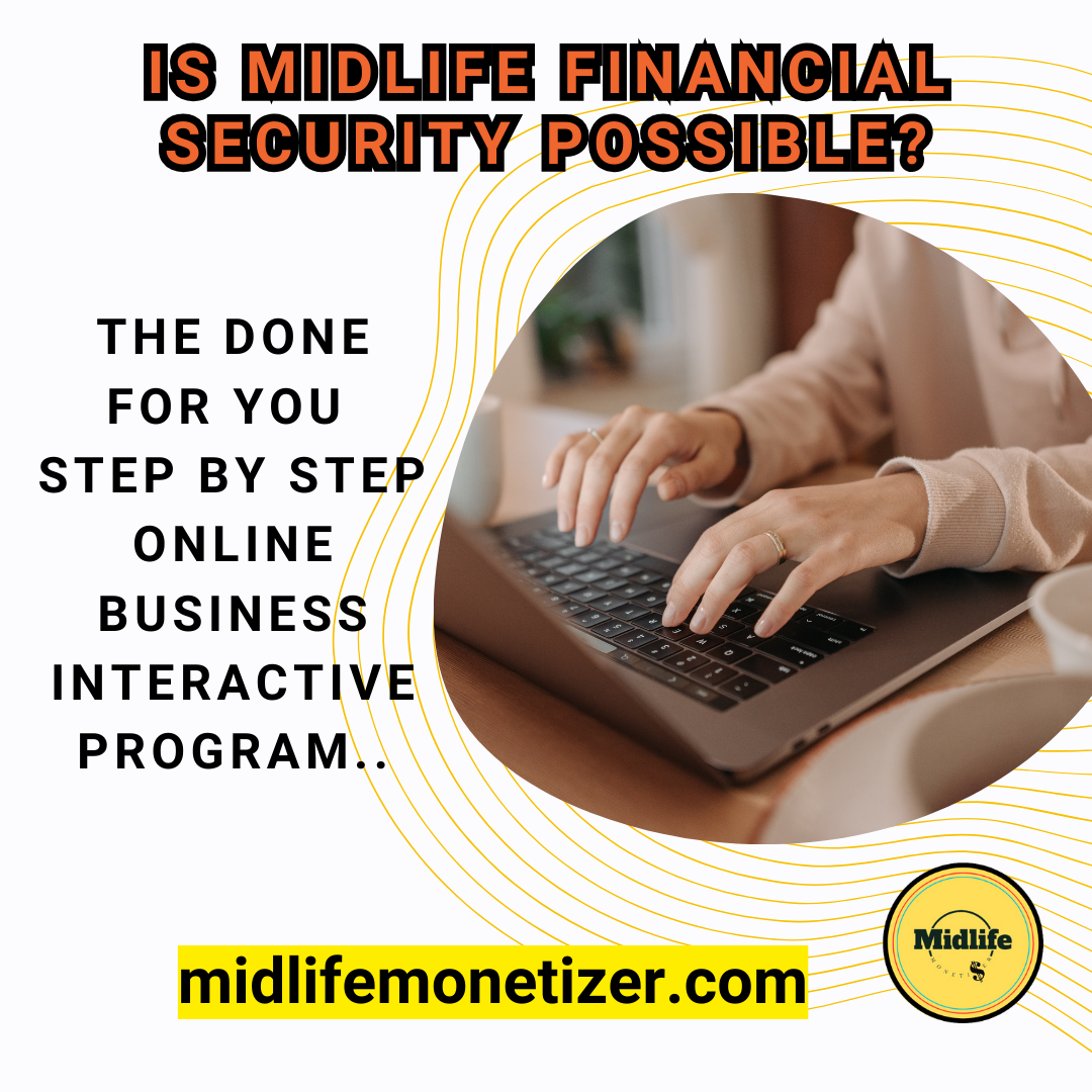 Discover the Successful Online Business in 2024