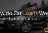 Auto-motorcycle loan