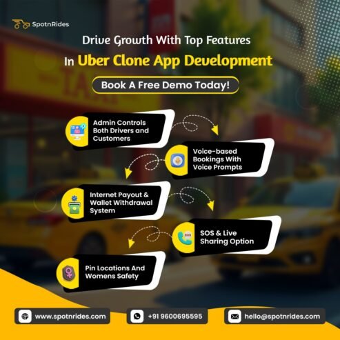Develop An Uber Clone App For Revenue-Generating Taxi Business