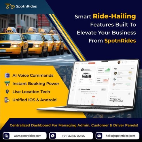 Develop an AI-Powered Uber Clone App For A Profitable Taxi Business