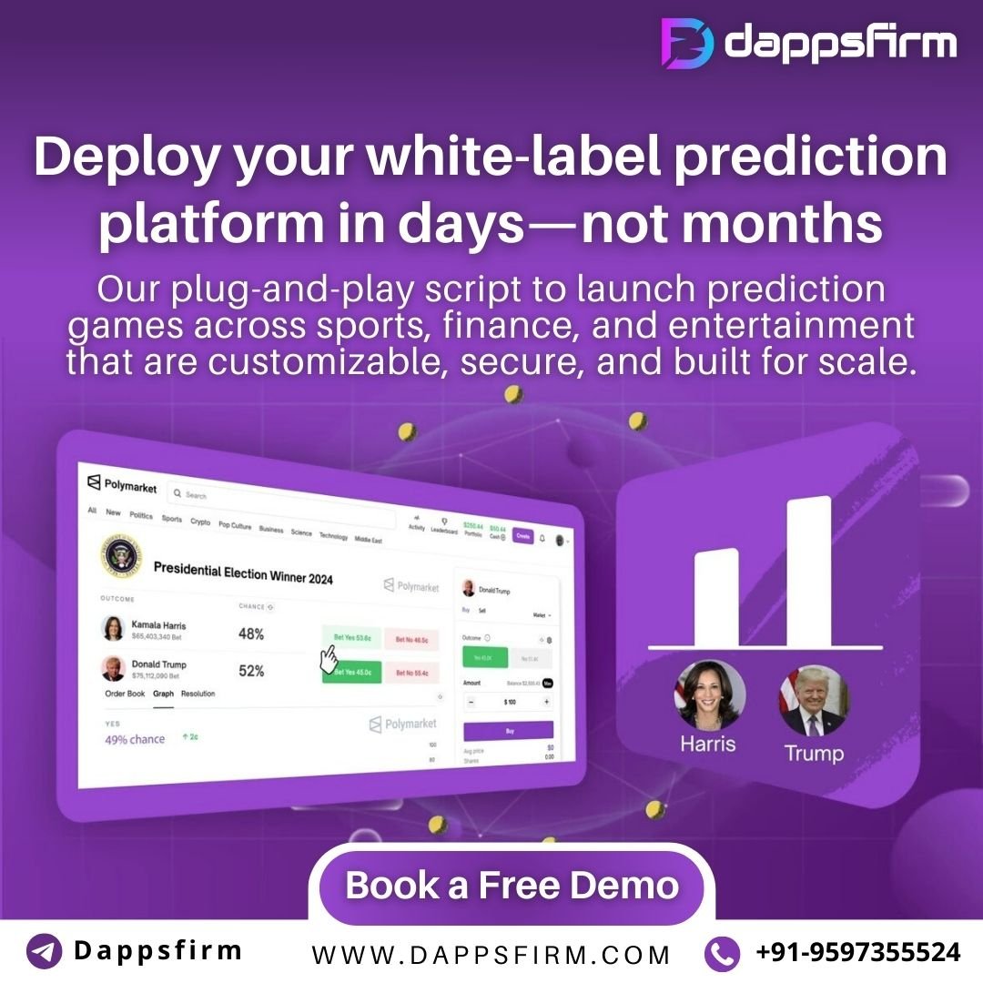 Quickly launch a captivating prediction gaming platform with our ready-made scripts