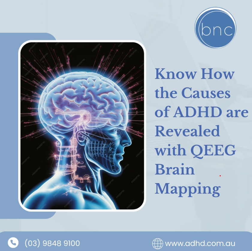 Get QEEG Test for ADHD brain