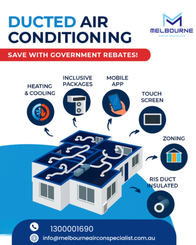 KEEP YOUR HOME COMFORTABLE YEAR-ROUND – DUCTED AIRCON WITH REBATES!