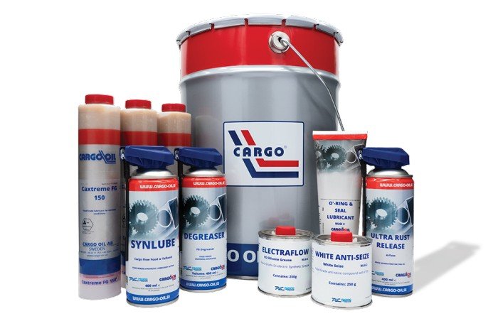 Lubrication That Supports Food Safety Compliance