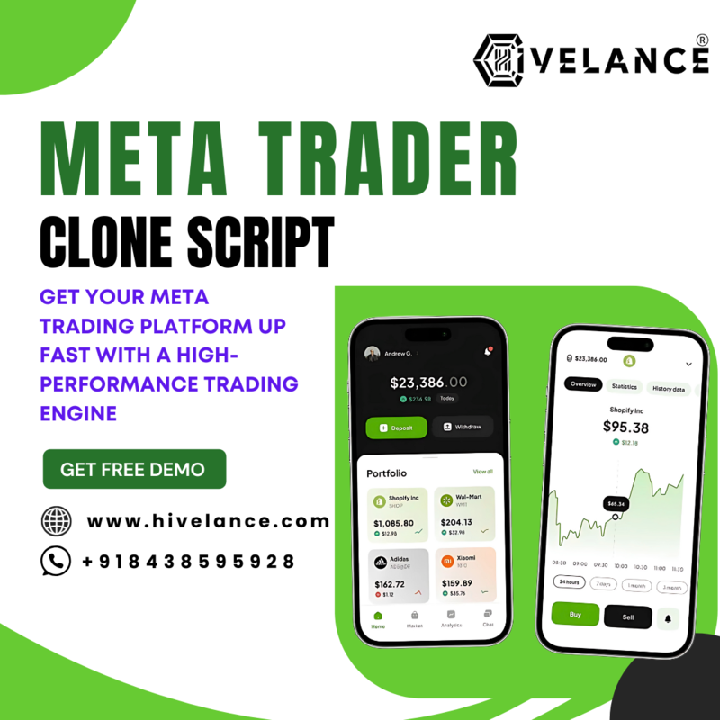 MetaTrader Clone Script by Hivelance: Enter the Online Trading Market Fast