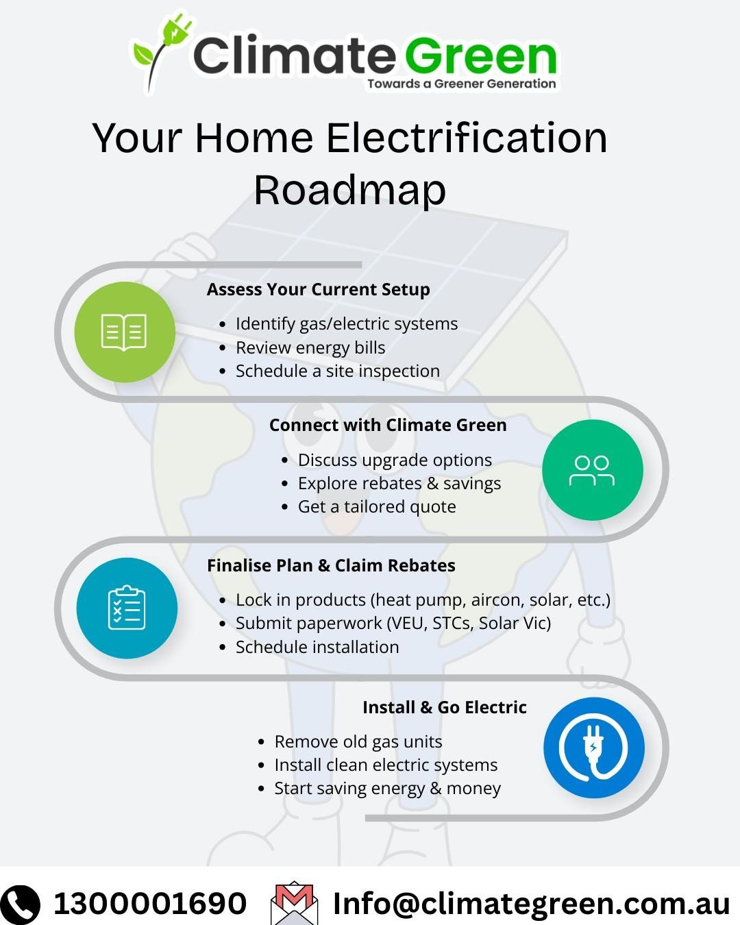 Go Gas-Free with Climate Green!