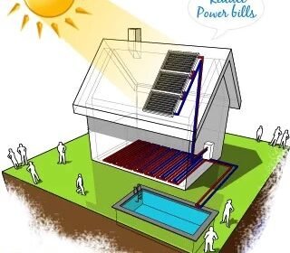reduce-power-bills