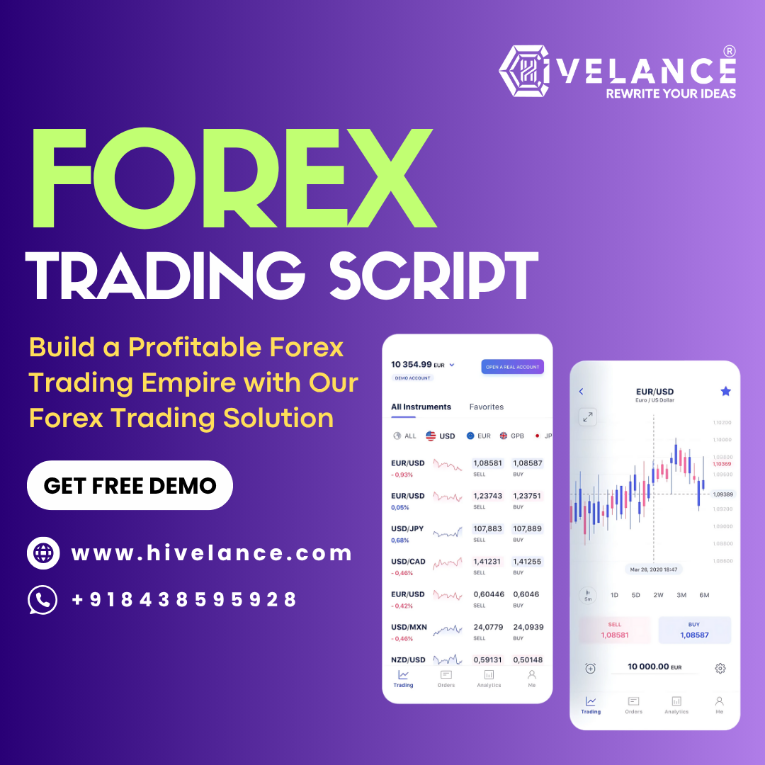Forex Clone Script – Build Your Forex Trading Platform at Low Cost