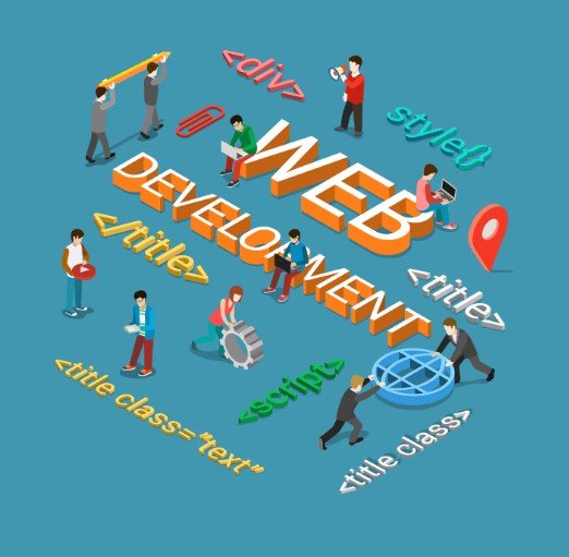 Expert Web Development Services to Elevate Your Online Presence