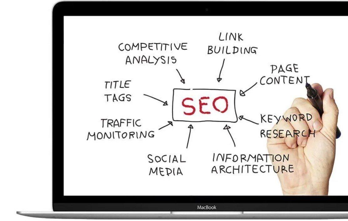 Boost Your Business Leads Fast with Expert Local SEO Brisbane Services