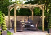Professional Pergola Contractors in Riverstone – Dial 0422 480 317